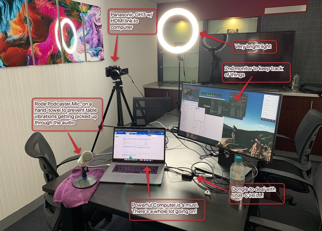 Webinar Setup-1